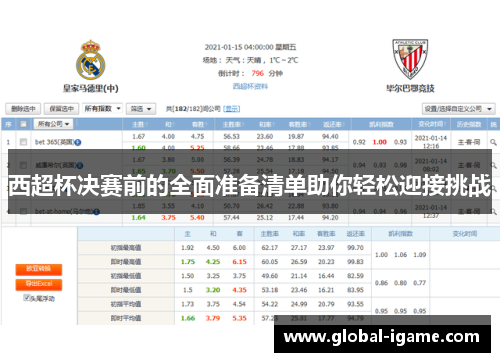 西超杯决赛前的全面准备清单助你轻松迎接挑战