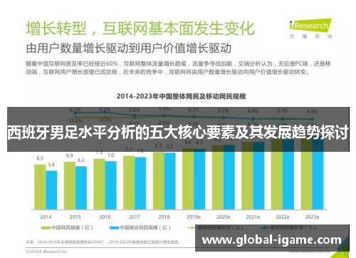 西班牙男足水平分析的五大核心要素及其发展趋势探讨
