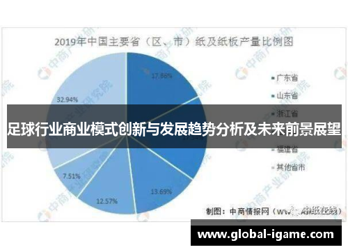 足球行业商业模式创新与发展趋势分析及未来前景展望
